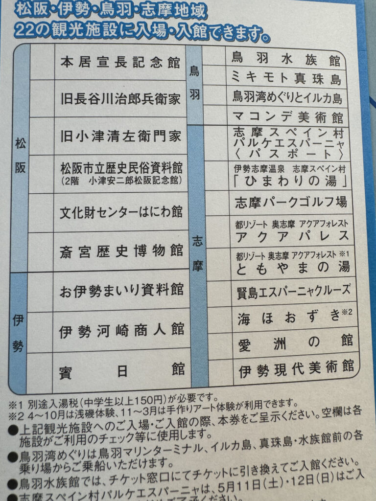 格安で志摩スペイン村・鳥羽水族館を周る１つの方法